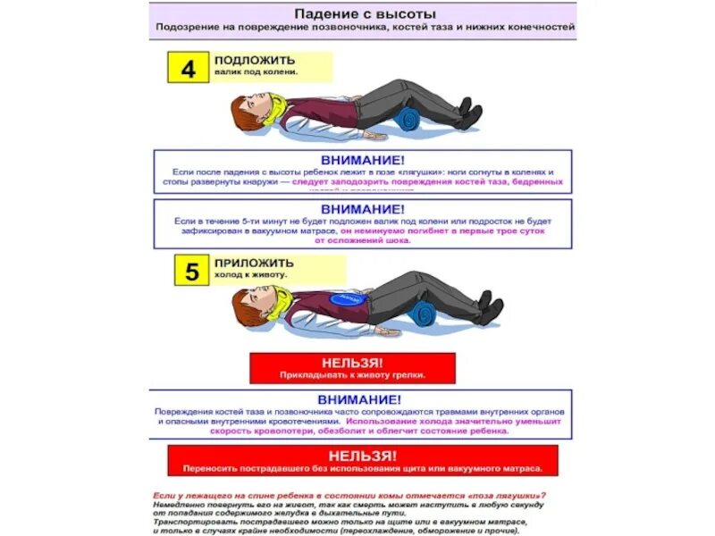 Упаду почему станешь. Первая помощь при падении. Падение с высоты первая помощь. Оказание первой помощи пострадавшему при падении с высоты.