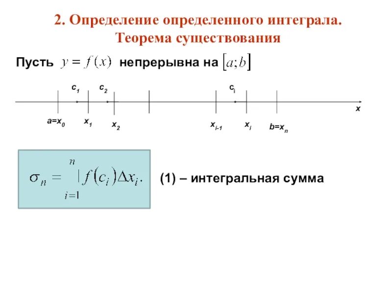 Теорема определенного интеграла. Определение определенного интеграла. Определенный интеграл понятие. Теорема существования определенного интеграла. Определённый интеграл теорема существования.