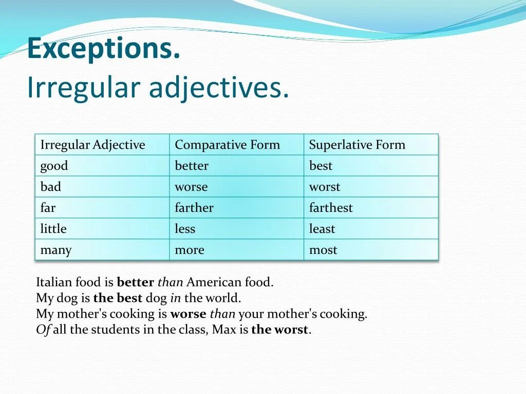 Adjective comparative superlative well. Comparative and Superlative forms исключения. Comparative and Superlative adjectives исключения. Comparison of adjectives исключения. Superlative adjectives исключения.