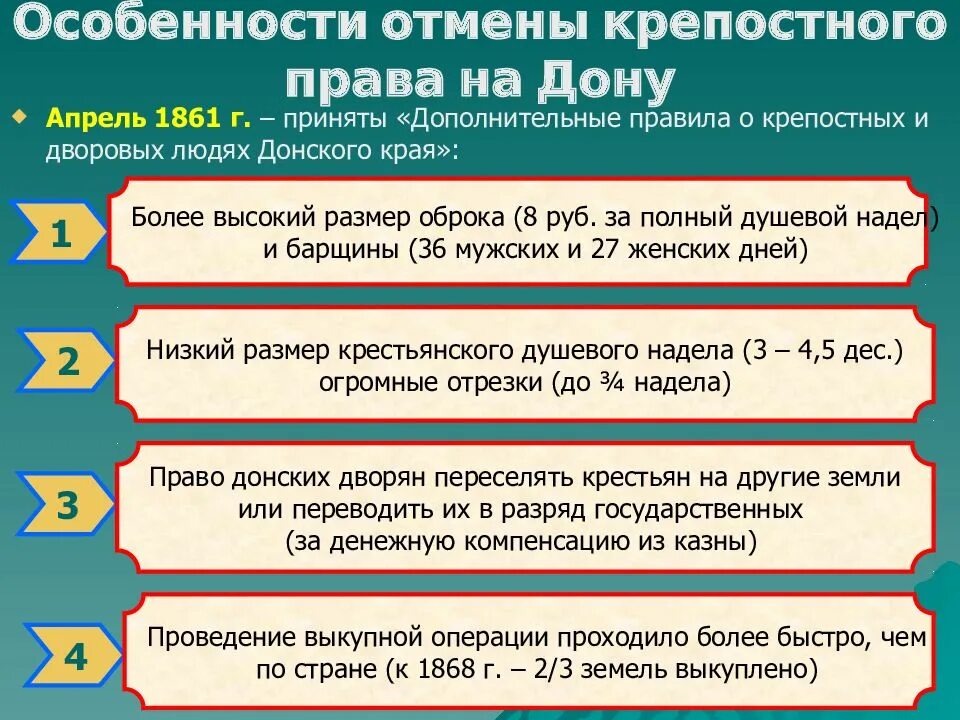 Почему реформу отменили