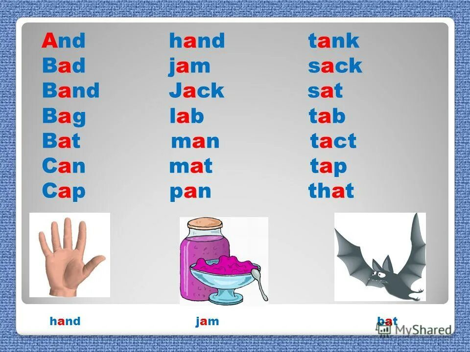 транскрипция букв немецкого алфавита. английская транскрипция. английский шпоры. Lena транскрипция. транскрипция английских слов.