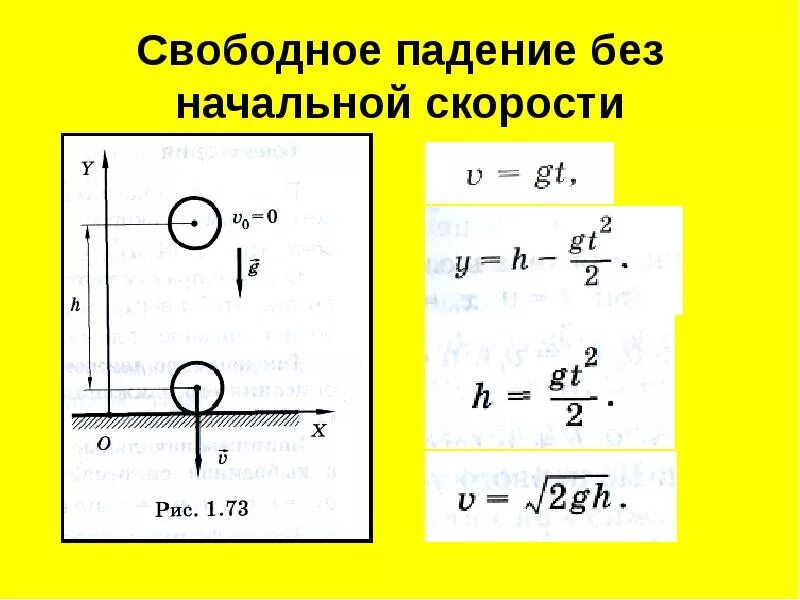 Высота через ускорение свободного. Падение тела без начальной скорости формулы. Формула свободного падения тела с высоты без начальной скорости. Свободное падение с начальной скоростью формулы. Формула высоты свободного падения с начальной скоростью.