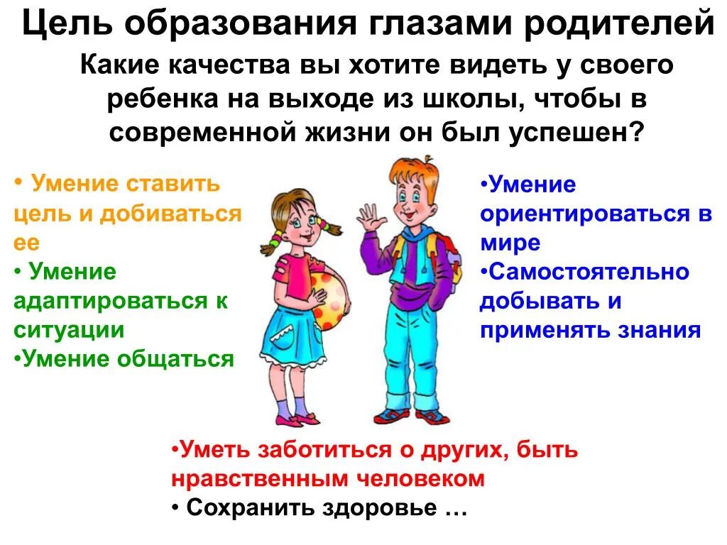 Бывший хочет видеть ребенка. Цель родителей. Какие качества у родителей. Глаза родителей и детей. Какими хотят видеть родители своих детей.