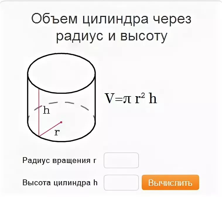 М3 трубы формула. Объем цилиндра. Объём циллиндрва. Объем цилиндра через радиус и высоту. Формула нахождения объема трубы.