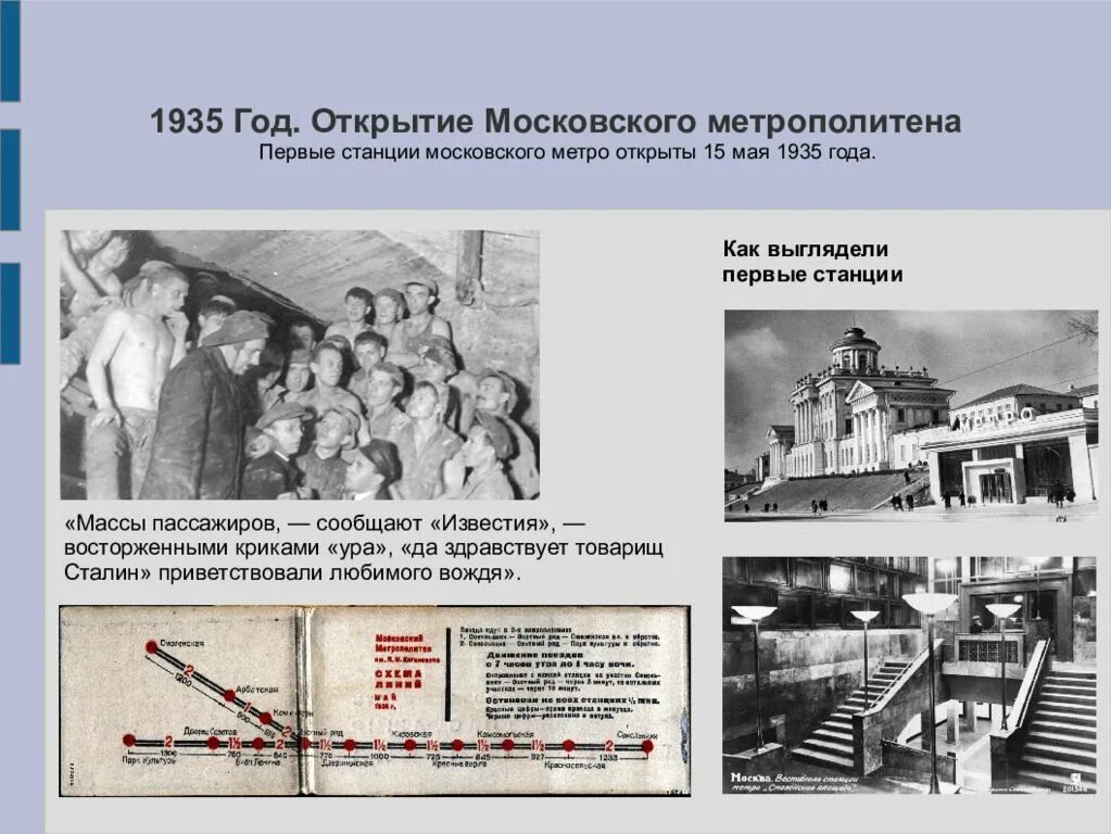 Московский метрополитен 15 мая 1935 года. Открытие Московского метрополитена 1935. Первая линия Московского метро 1935. Открытие первой линии Московского метрополитена 1935 год.