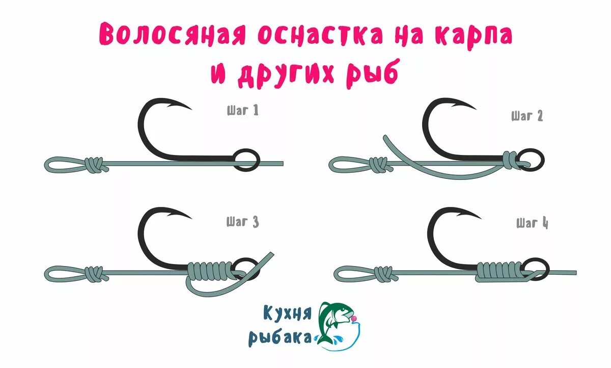 Up method