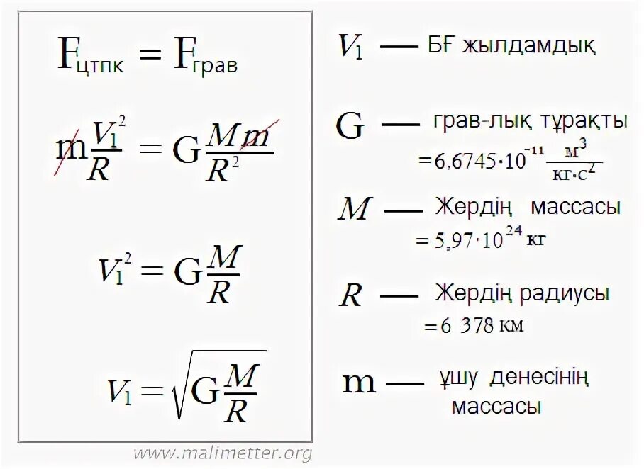 Татар радиусы. Татар радиусы