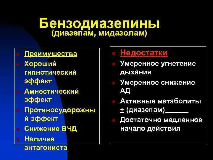 Бензодиазепины. Бензодиазепины группа препаратов. Бензодиазепины список препаратов. Бензодиазепины примеры.