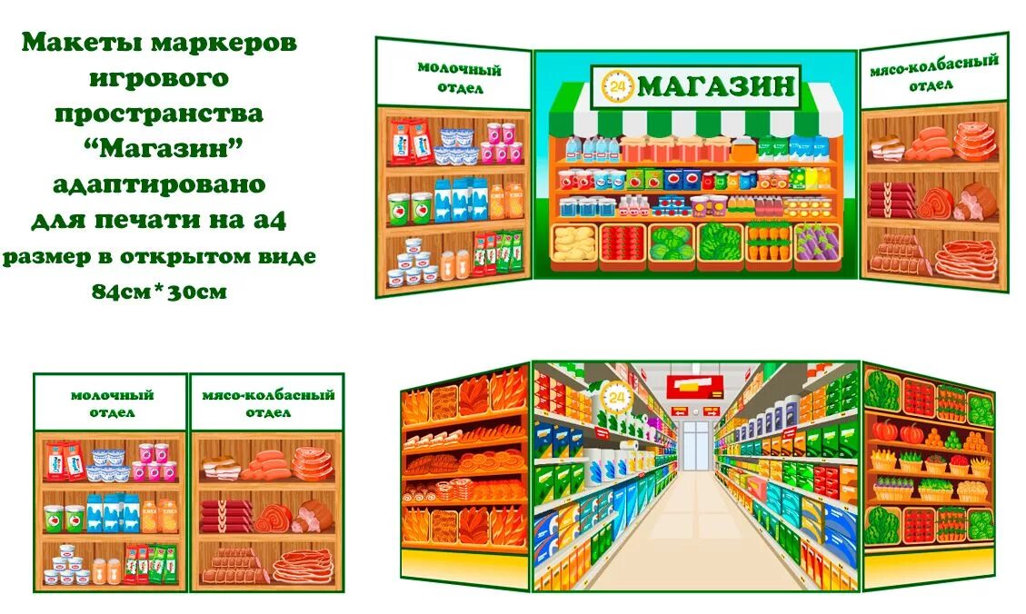 Маркер игрового пространства магазин. Ширма для игры в магазин. Макеты игрового пространства. Макет игрового пространства магазин.