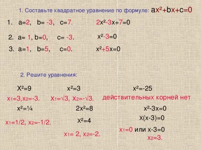 (X-2)(X+2) формула. Формула a x x1 x-x2. Формула для квадратного уравнения x-x1 x-x2. Формула (x-a)(x+a).