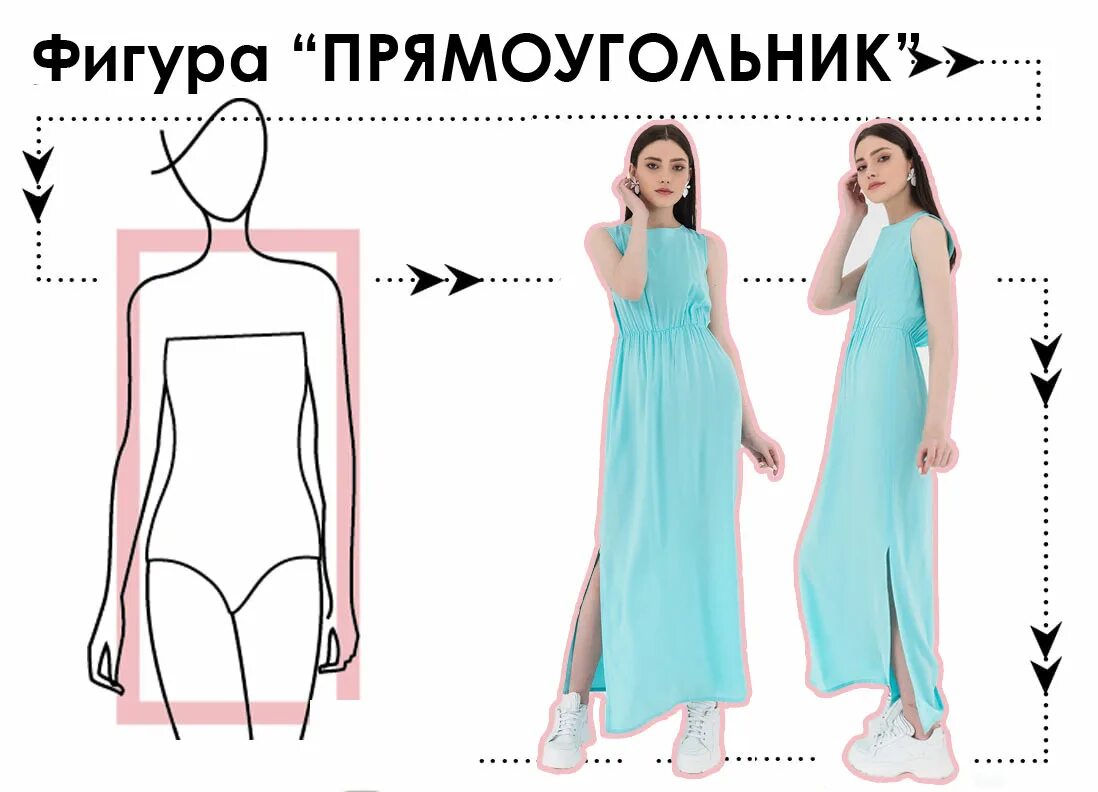 2 в 1 идеально подходят. Платья для прямоугольной фигуры. Платье для фигуры прямоугольник. Платья для типа фигуры прямоугольник. Модели платья для прямоугольной фигуры.