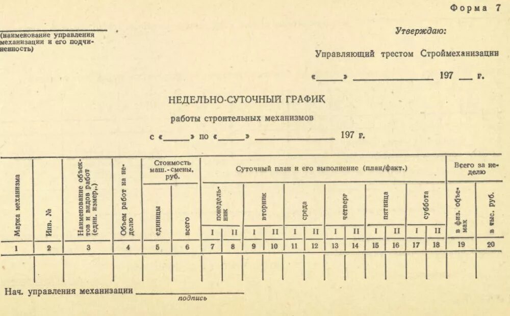 Суточная подработка 10 глава. Недельно суточный график производства СМР. Недельно-суточный график производства работ. Недельно суточное планирование в строительстве. Недельно-суточные график.