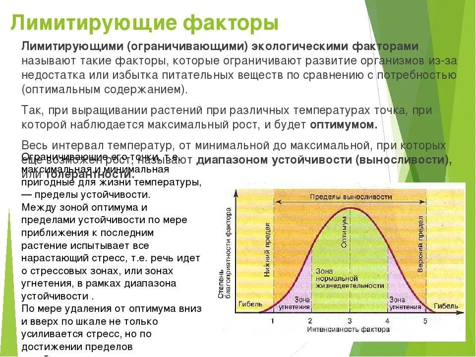 Абиотический фактор в наибольшей степени ограничивающий распространение. Лимитирующие экологические факторы. Лимитирующий фактор это в экологии. Ограничивающий (лимитирующий) фактор - это:. Ограничивающие экологические факторы.