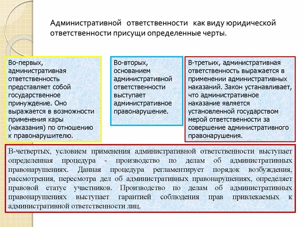 Штраф является административным наказанием. Черты юридической ответственности. Черты административной ответственности. Что представляет собой юридическая ответственность. В чем выражается административная ответственность.