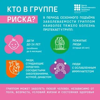 Орви грипп 2024