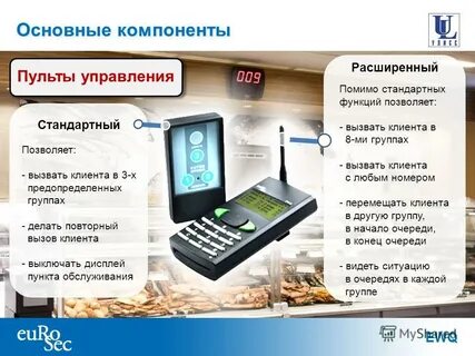 Повторный вызов