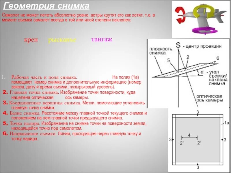 Главная точка. Главная точка снимка. Главные точки снимка это. Главная точка на снимке. Как найти главные точки на снимке.