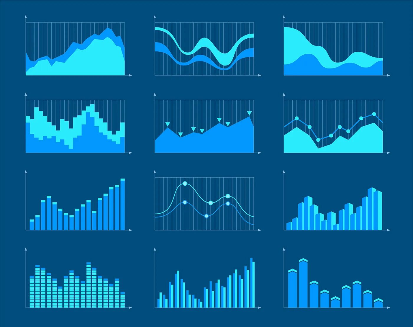 Statistics and charts