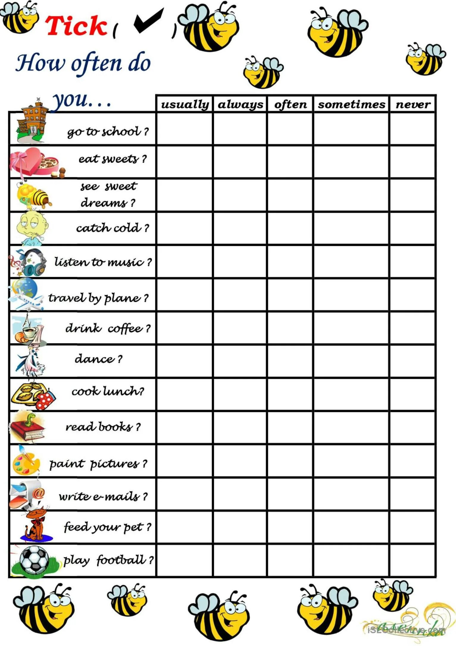 Grammar worksheet adverbs of frequency. Sometimes you win sometimes you learn тату. Наречия частотности в present simple упражнения. Задания на adverbs of frequency. Наречия частотности в английском упражнения.