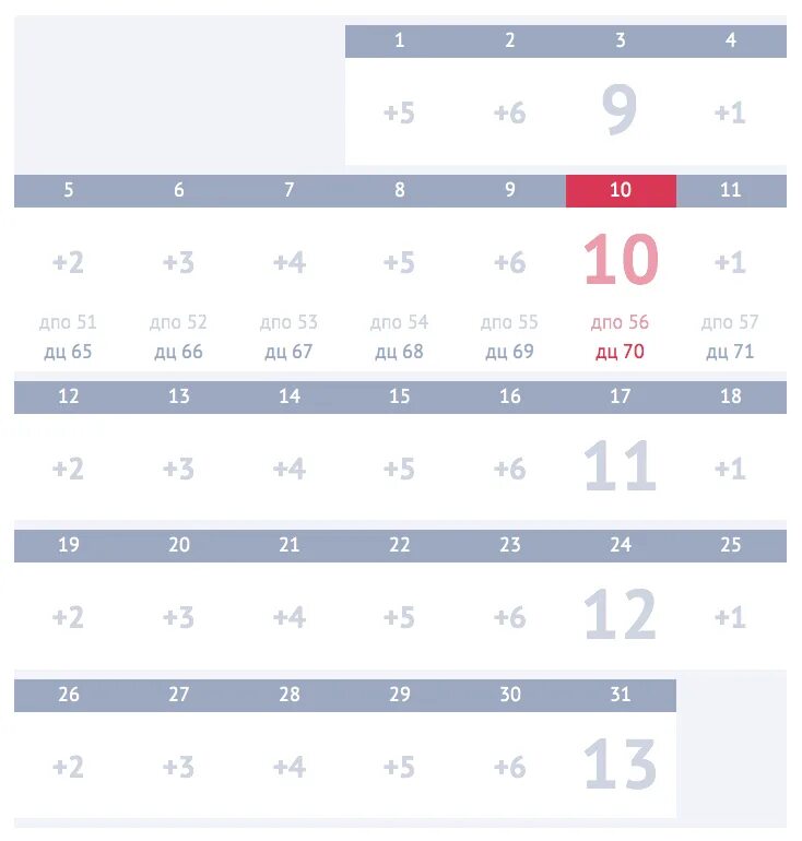 Калькулятор беременности по неделям. Приложение беременность по неделям. Календарь беременности по неделям с фото. Календарь с расчетом недель. Дата овуляции калькулятор
