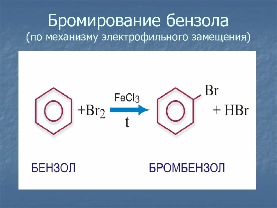 Электрофильное замещение толуола механизм. Бромирование аренов механизм. Бензол. Механизм электрофильного замещения в бензоле. Сколько г бензола