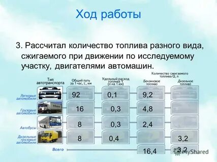 Сколько литров горючего