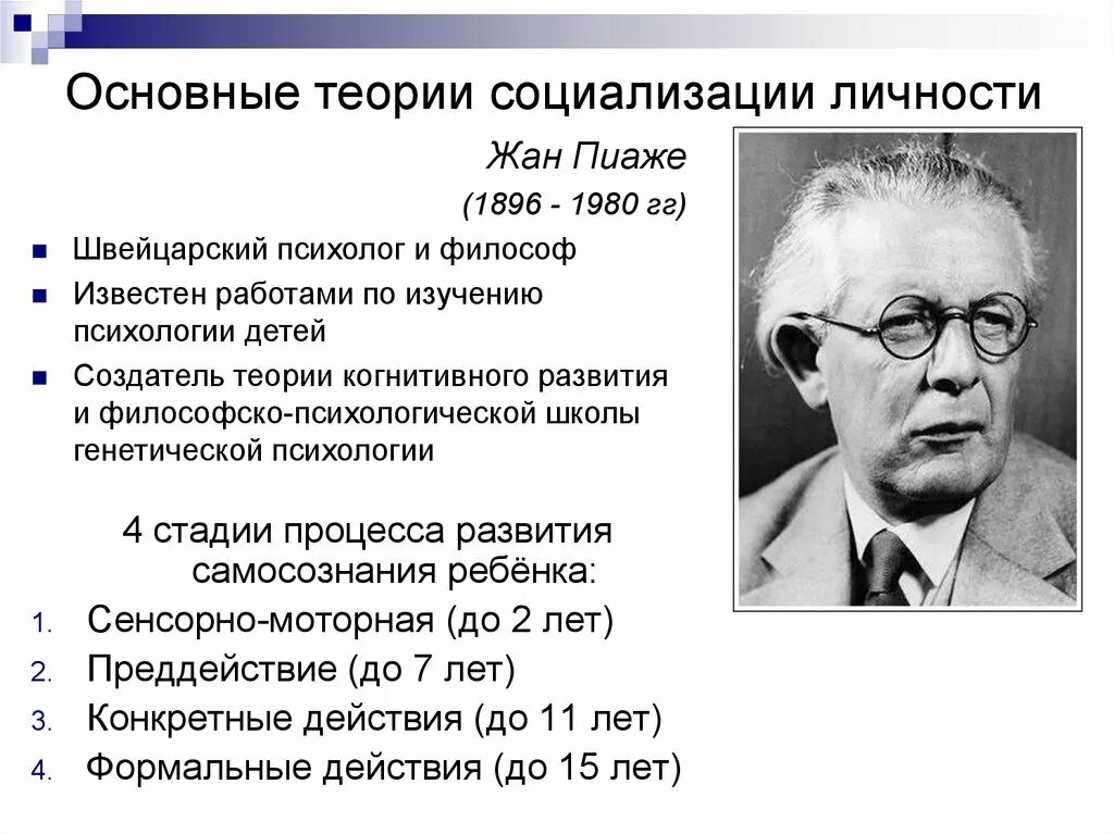 Теория э д. Теория социализации Пиаже. Теория когнитивного развития личности ж Пиаже. Теории социализации личности. Теории социализации личности Колберг.