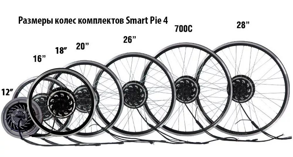 Как определить колеса на велосипеде. Размеры велосипеда с 26 колесами. Диаметр колеса велосипеда 700с. Диаметр колеса велосипеда 20 дюймов в сантиметрах. Диаметр 26 колеса велосипеда.