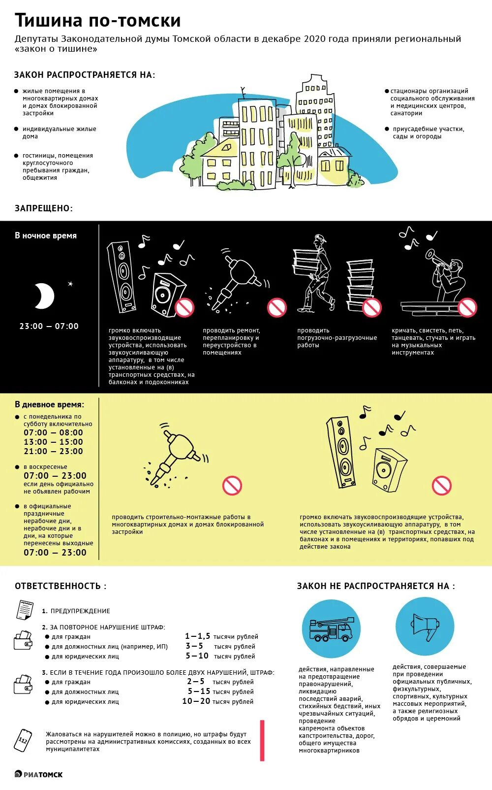 Закон о тишине в Томске. Закон о тишине в Томской области. Закон о тишине Томск 2023. Время тишины Томск.