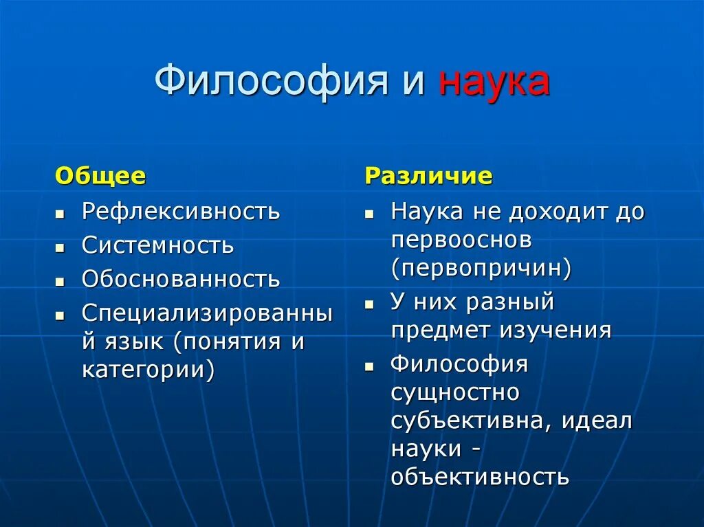 Философия и наука общее и различия. Философия и наука сходства и различия. Различия философии и науки. Сходства философии и науки.