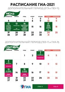 Гиа 9 график