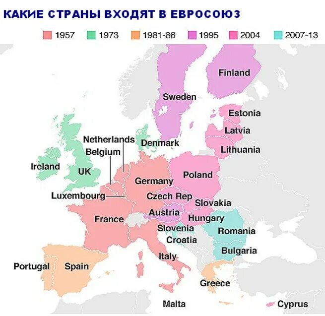 Страны вступившие в ес. Страны Евросоюза список на 2022 какие входят в список. Страны входящие в Евросоюз на сегодняшний день список 2022 года. Страны Евросоюза на карте 2022.