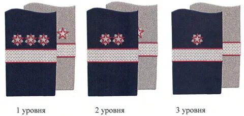 Приказ оао ржд о форменной одежде