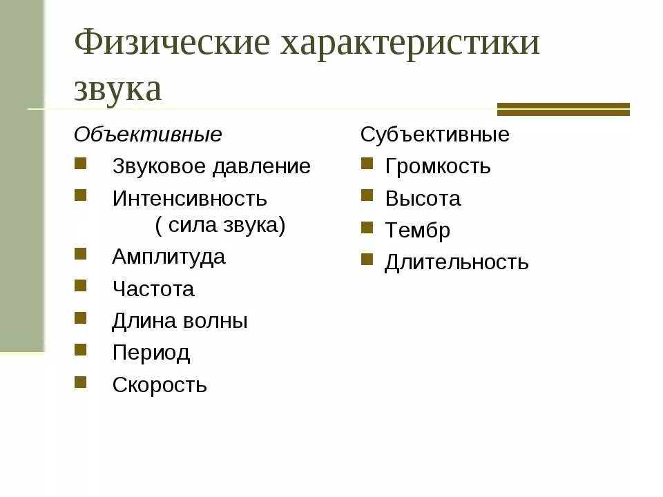 Характеристика звуков. Характеристика звуков. Субъективные характеристики звука. Субъективные характеристики звука. Объективный звук.