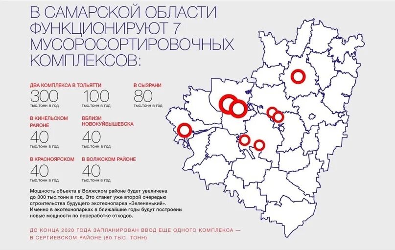 Аис отходы. АИС отходы программа. Территориальная схема обращения с ТКО Амурская область. АИС отходы лого.