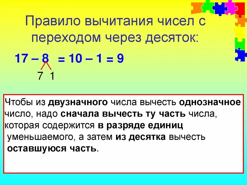 Урок сложение с переходом через десяток. Правило сложение и вычитание двузначных чисел 1 класс. Алгоритм вычитания с переходом через десяток 1 класс. Правила вычитания с переходом через десяток 1 класс. Вычитание двузначного числа из двузначного.