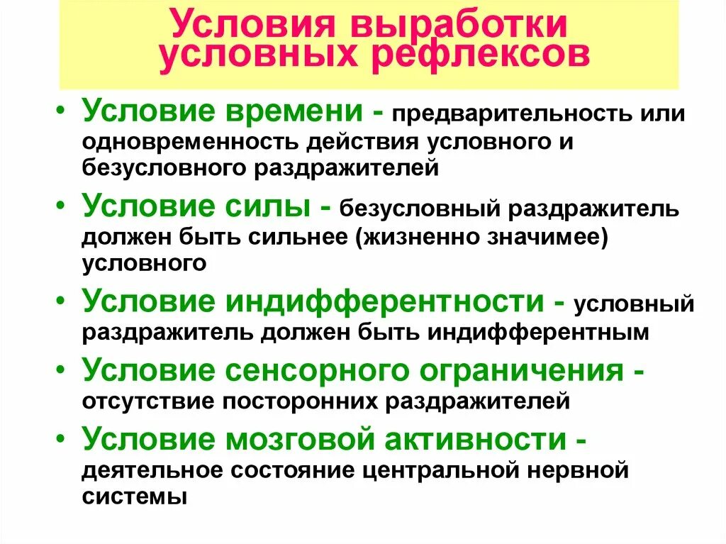 Сильно необходимое условие. Условия, необходимые для формирования условного рефлекса.. Условия выработки условных рефлексов. Условия необходимые для выработки условного рефлекса. Условия формирования условных рефлексов.