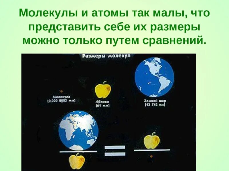 Сравнение размеров молекул. Сравнительные Размеры молекул. Размер молекулы. Размеры атомов и молекул. Атом сравнение размеров