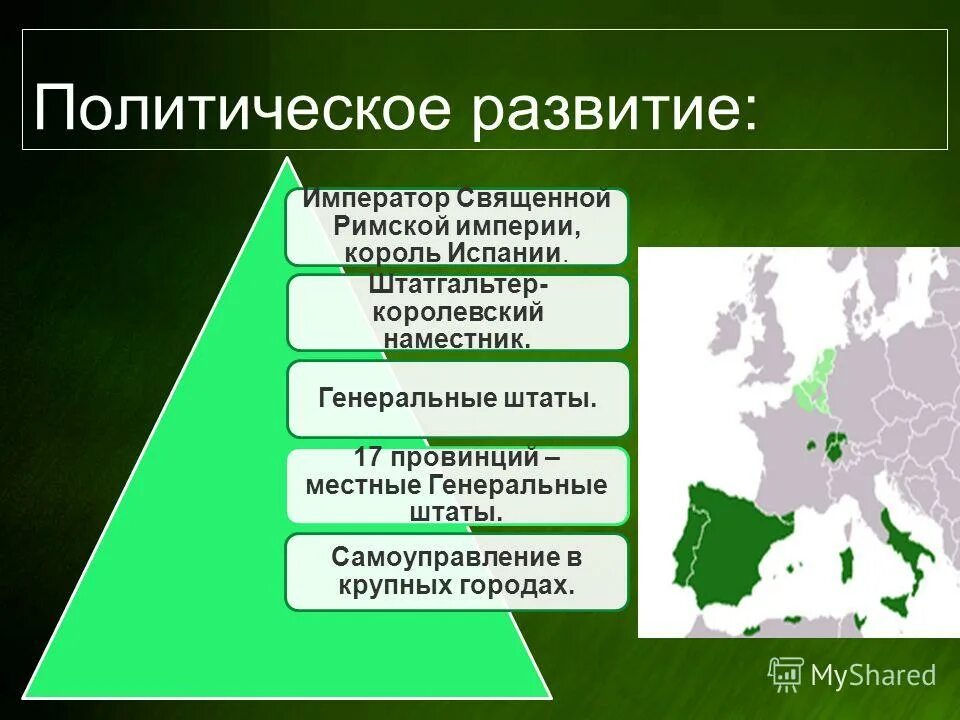 Особенности экономического развития испании