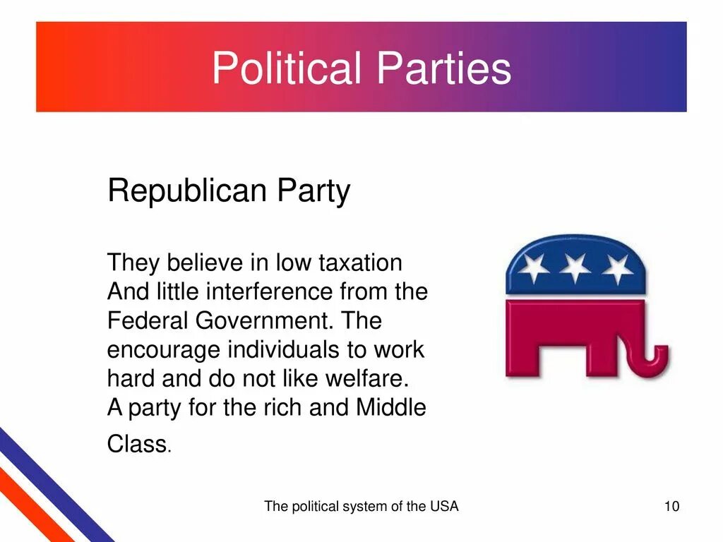 Political parties. Political parties of the usa. political parties in the united states. партии сша на английском. republican party usa.