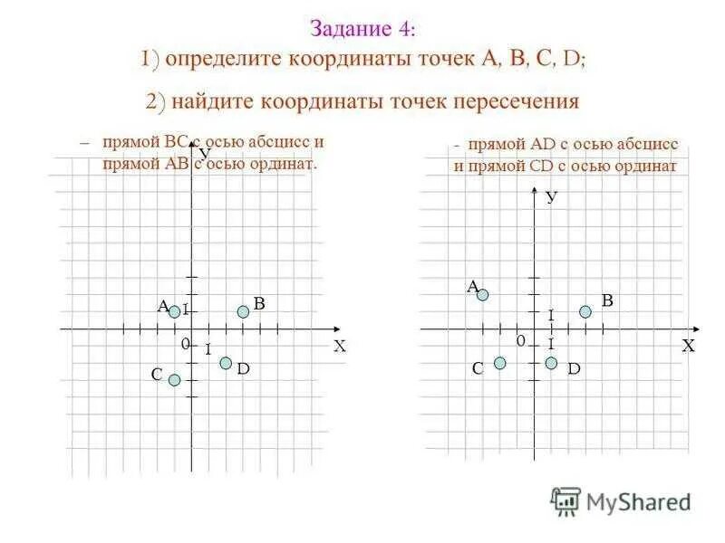 Координаты точек 1 2