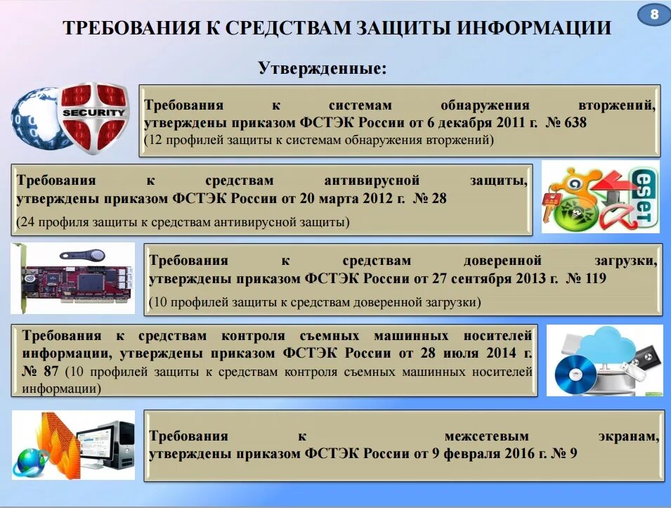 Средство контроля носителей