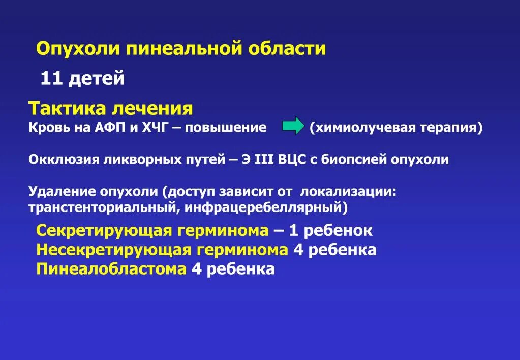 Опухоли пинеальной области. Объемное образование пинеальной области. Герминативно клеточная опухоль пинеальной области. Объемное образование пинеальной области у ребенка. Герминома