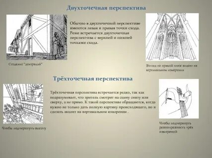 Имеет большие перспективы
