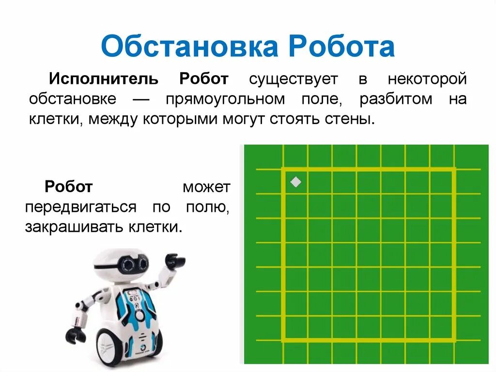 Исполнитель робот робот условия. Исполнитель робот. задачи с роботом по информатике. система исполнители робот. команды исполнителя робот.