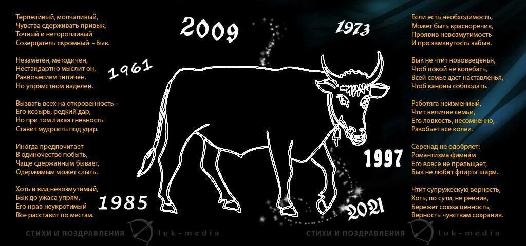 2021 год удачный. Год быка. Год быка гороскоп. Родившиеся в год быка. Год быка китайский гороскоп.