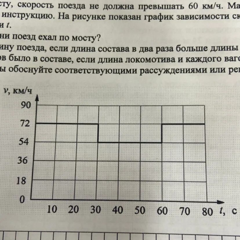 Согласно инструкции для машинистов впр