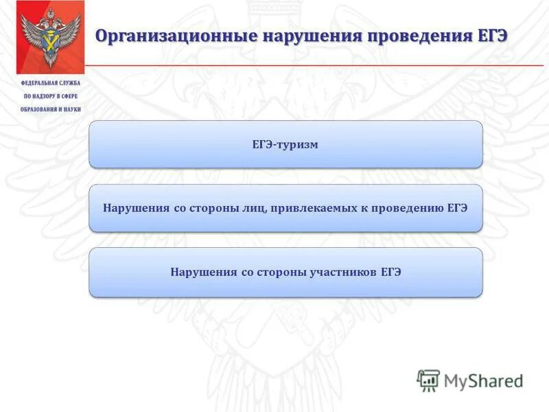 Нарушение проведения егэ