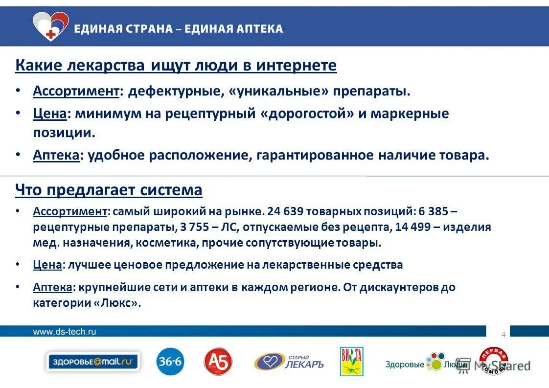 справочник аптека номер. екатеринбург рф официальный сайт. единая аптечная справочная екатеринбург. справочная аптек. справочное аптек 2048080 екатеринбург.