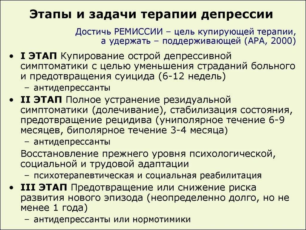 Этапы терапии депрессии. Принципы лечения депрессии. Современные подходы и принципы лечения депрессивных расстройств. Степени клинической депрессии. Антидепрессанты при головной